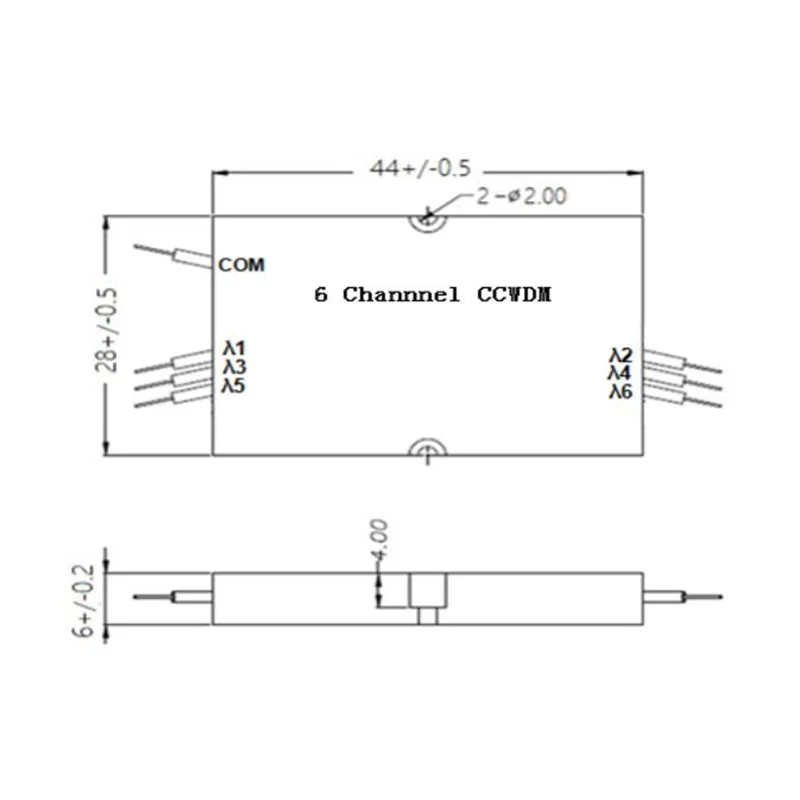 CWDM compacto de 6 canais (CCWDM)